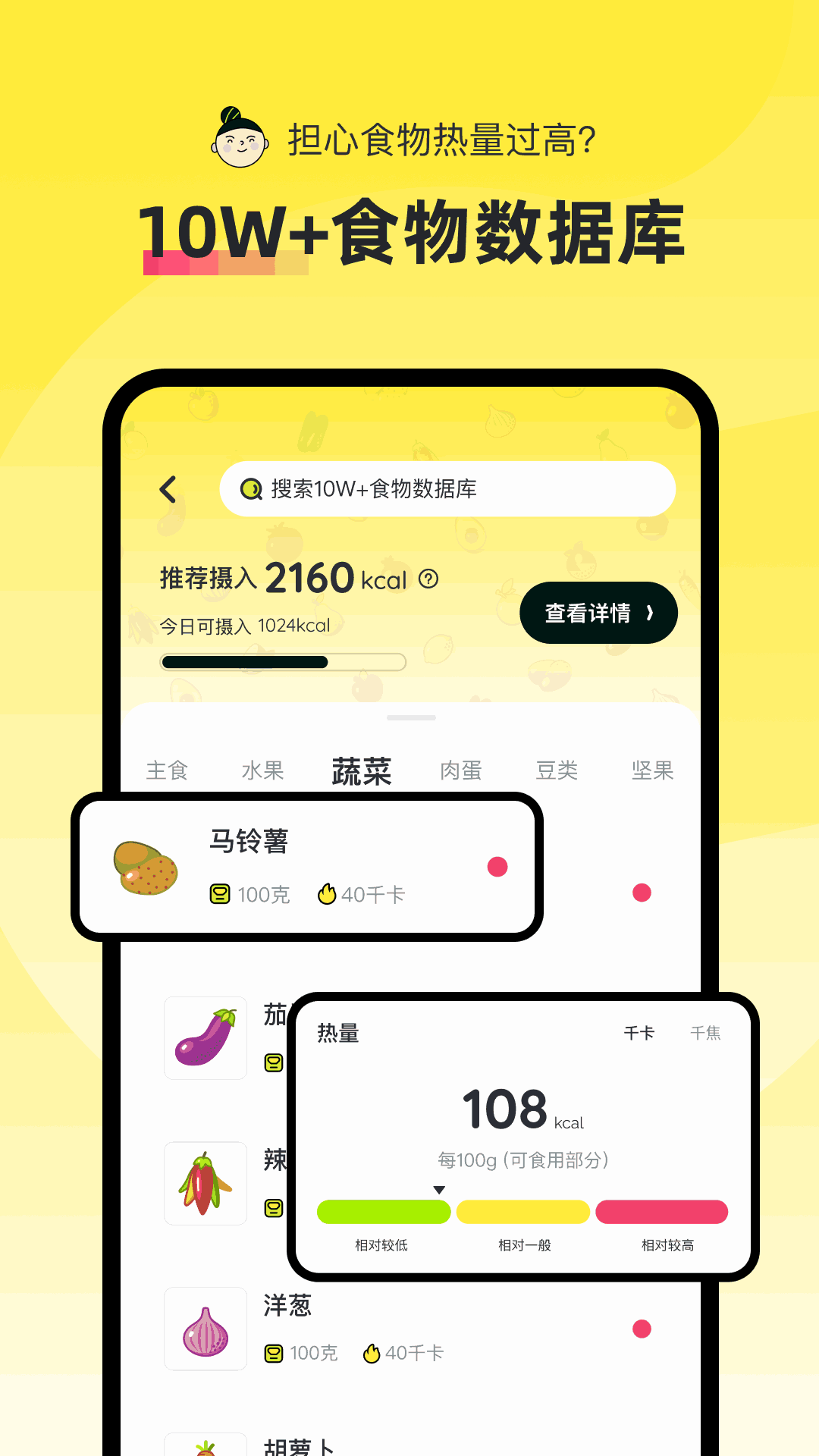 轻食Go